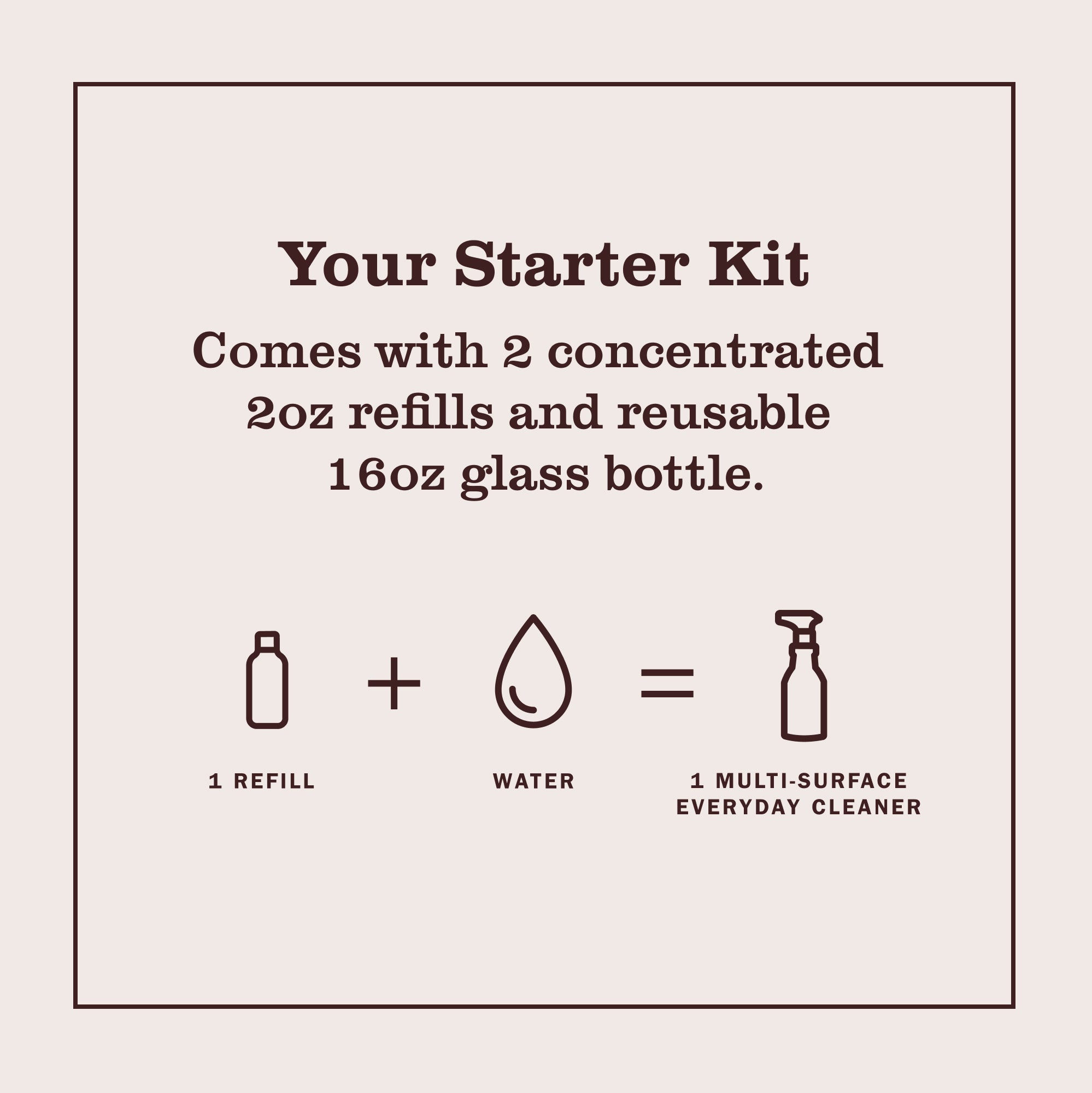 Lemon Verbena Multi-Surface Everyday Cleaner Concentrate Starter Kit - View 6
